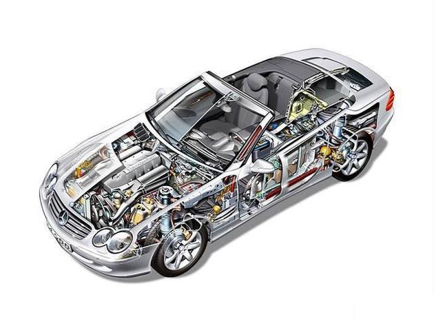 阿拉山口市透明车模型